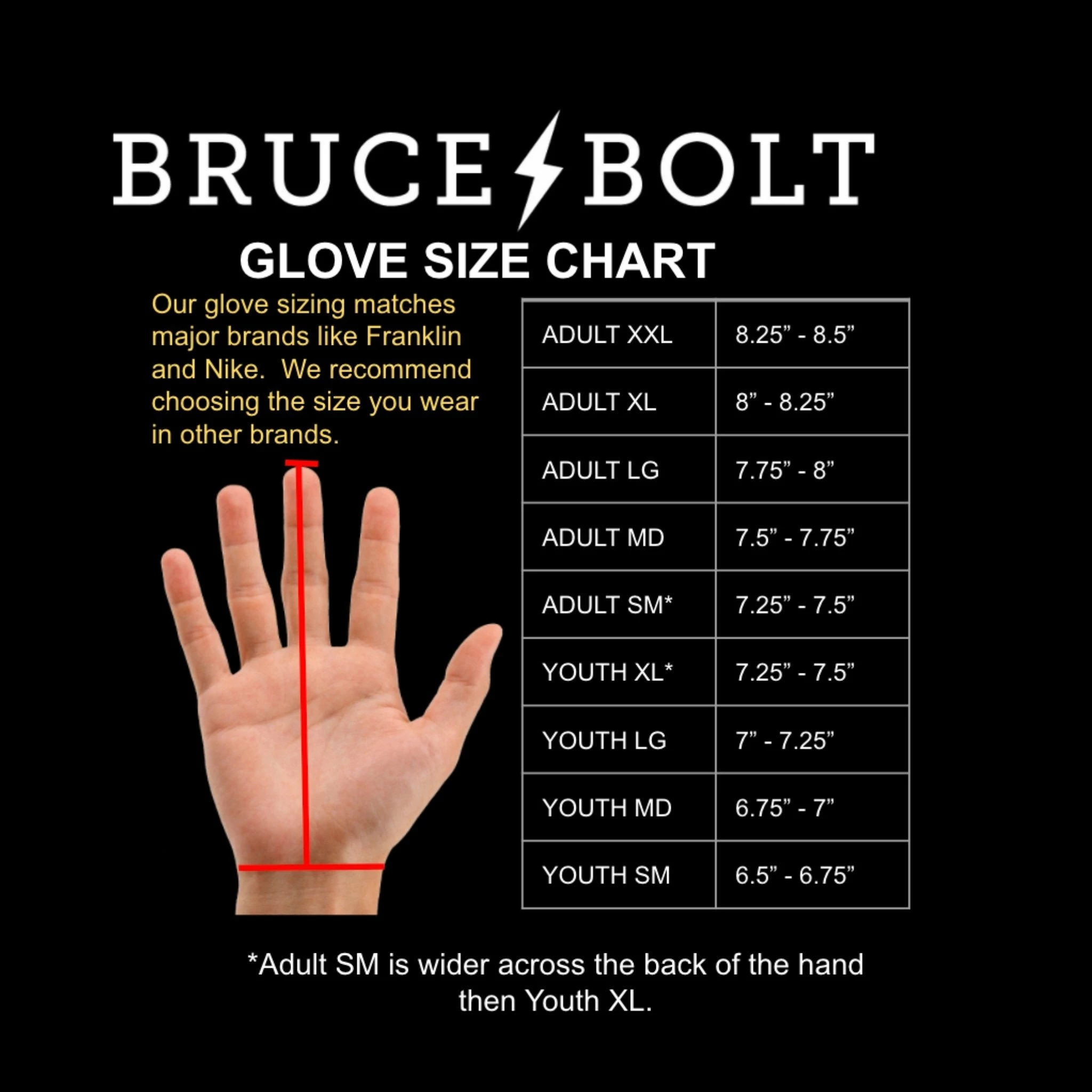 Bruce Bolt PREMIUM PRO Short Cuff Batting Gloves: Royal - Image 4