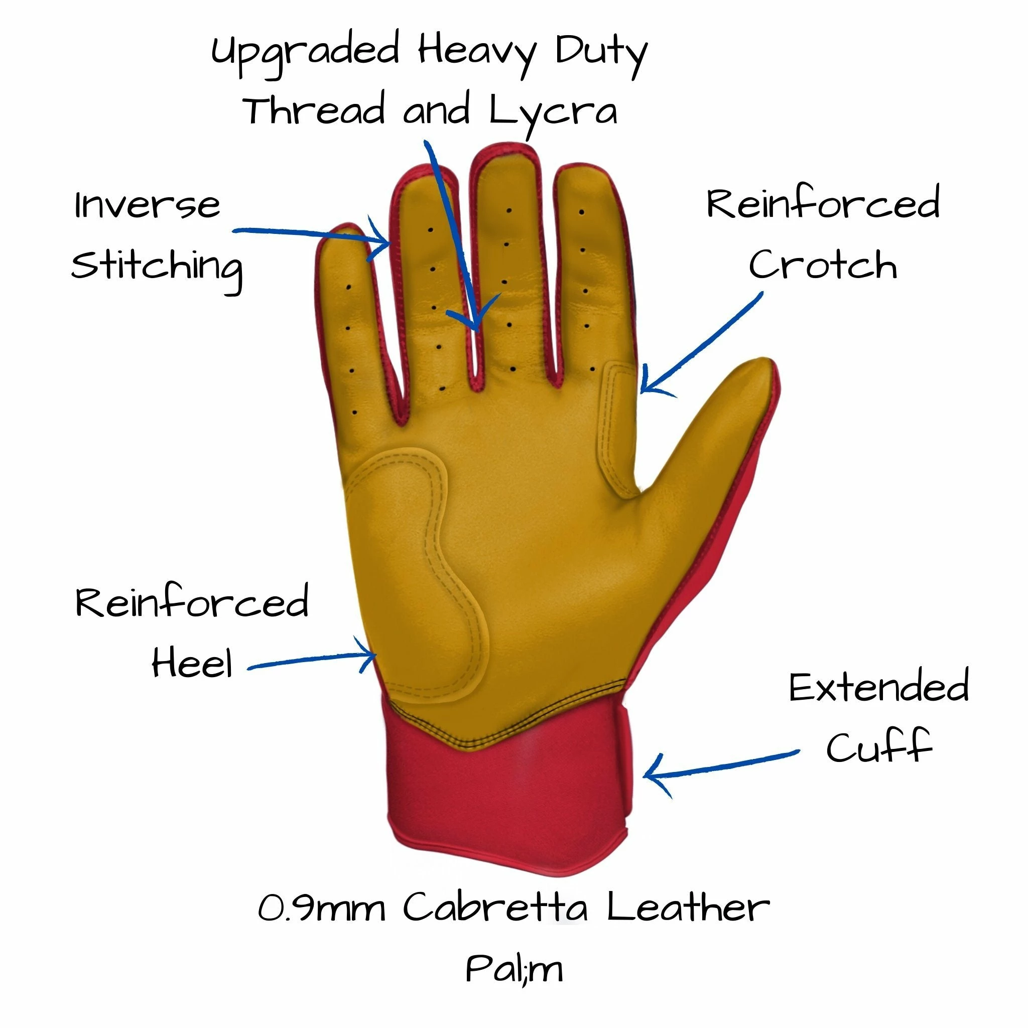 Bruce Bolt PREMIUM PRO Short Cuff Batting Gloves: Red - Image 5